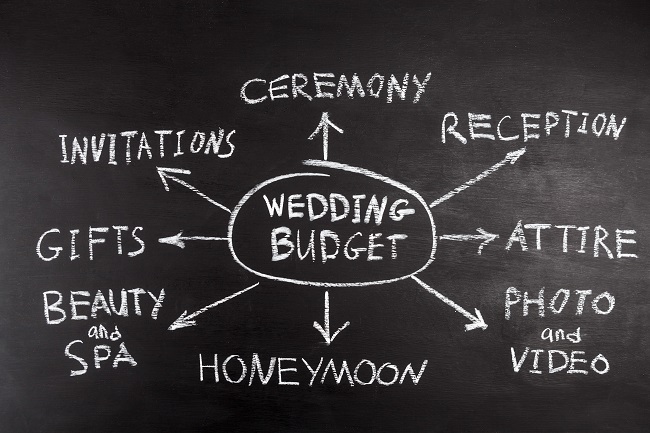 Does Hiring a Wedding Planner Fit into an Affordable Wedding?